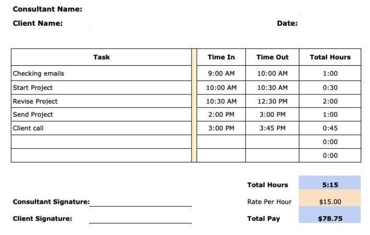 A consultant’s guide on how to calculate your rates - Pointerpro